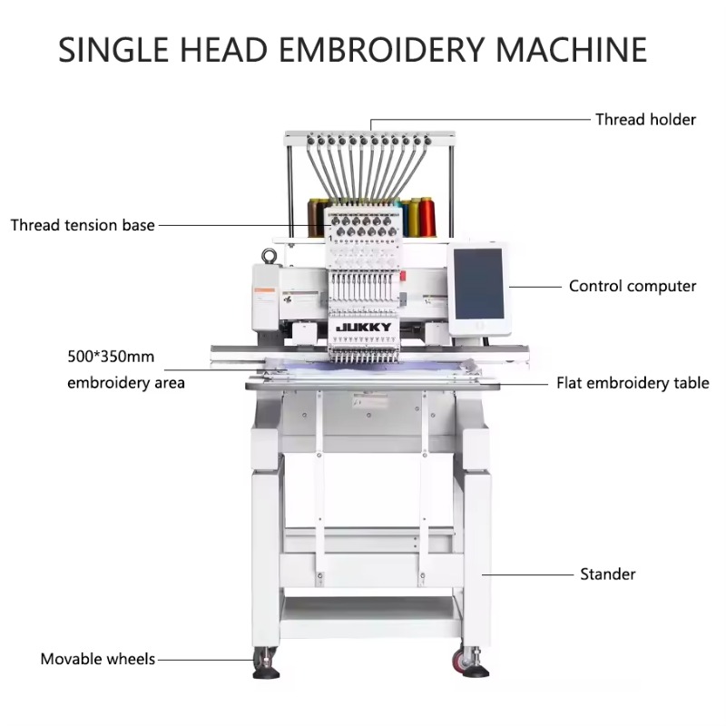 Customized Embroidery Machine  - Embroidery Fonts 评论和价格